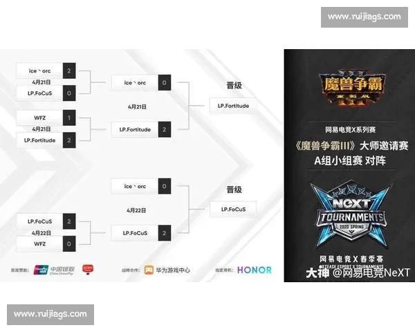 即时体育赛果查询平台提供实时比分更新和赛后分析服务