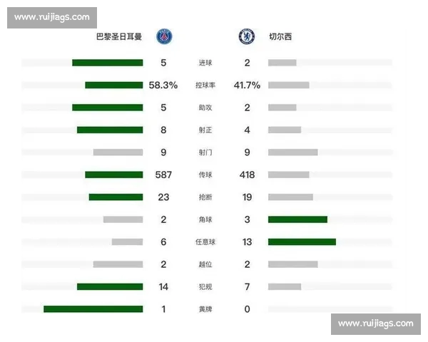 欧冠最新战报豪门激战黑马崛起焦点球星表现与晋级形势今日深度解析 欧冠最新战报豪门激战黑马崛起焦点球星表现与晋级形势今日深度解析