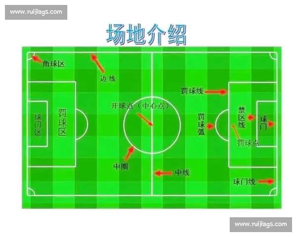 足球赛事分析技巧：从数据统计到战术布局全面解析比赛胜负趋势