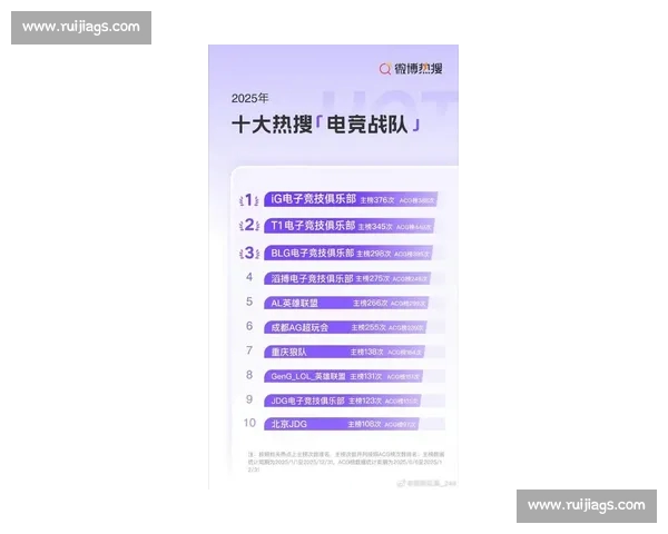 电竞官方网站全面解析与最新赛事资讯实时发布平台